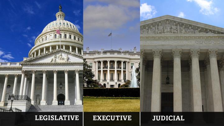 Photographs of the U.S. Capitol, the White House, and the Supreme Court, representing the three branches of government.